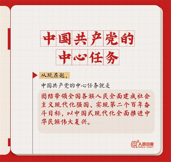 党的二十大报告学习笔记