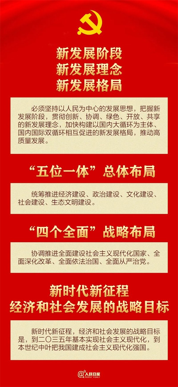 30个知识点带你学习党章