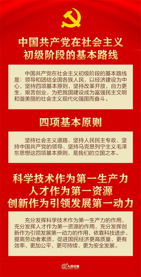 30个知识点带你学习党章