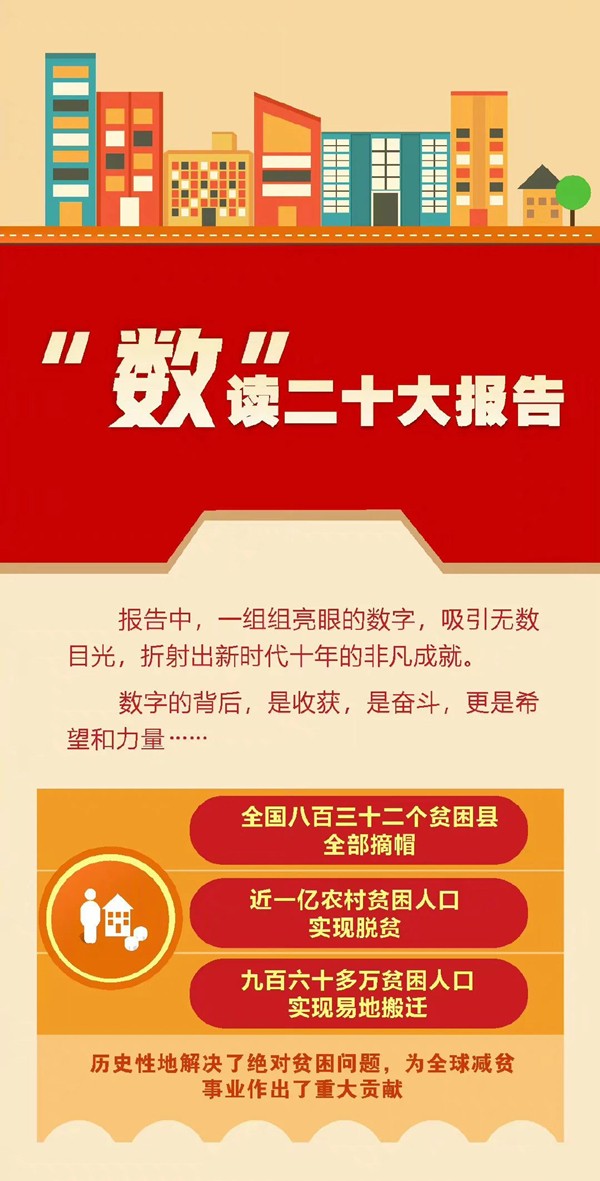 “数”读二十大报告