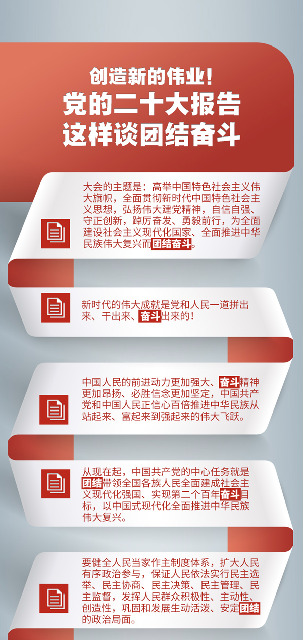 党的二十大报告这样谈团结奋斗