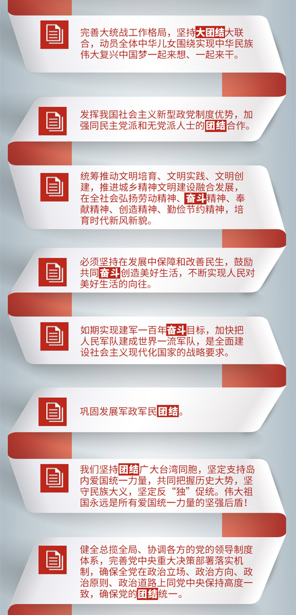 党的二十大报告这样谈团结奋斗