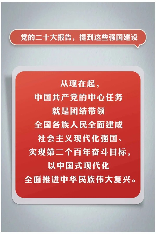 党的二十大报告，提到这些强国建设
