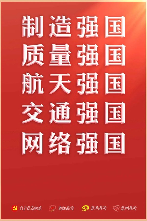 党的二十大报告，提到这些强国建设