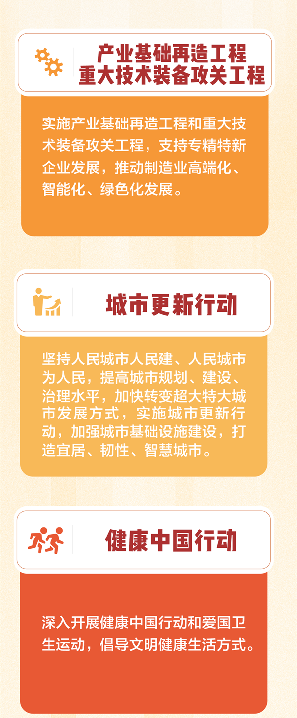 党的二十大报告，提到这些行动和工程