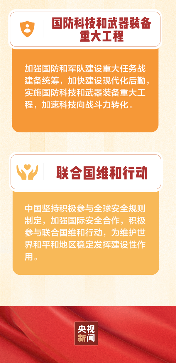 党的二十大报告，提到这些行动和工程