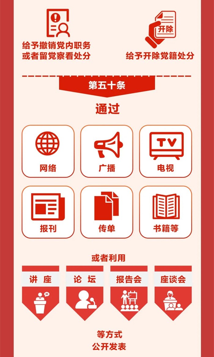 图解《中国共产党纪律处分条例》⑧