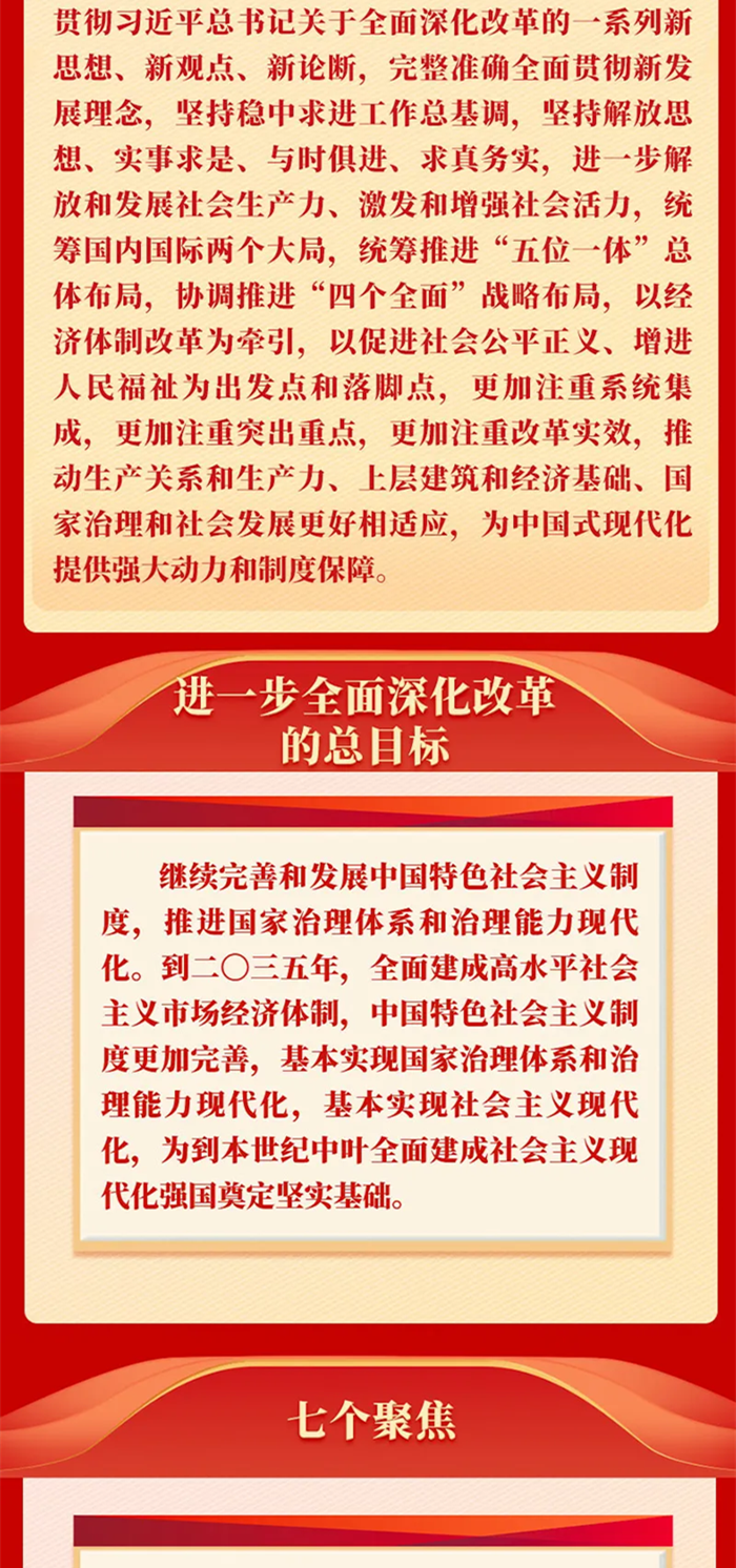 党的二十届三中全会公报一图读懂