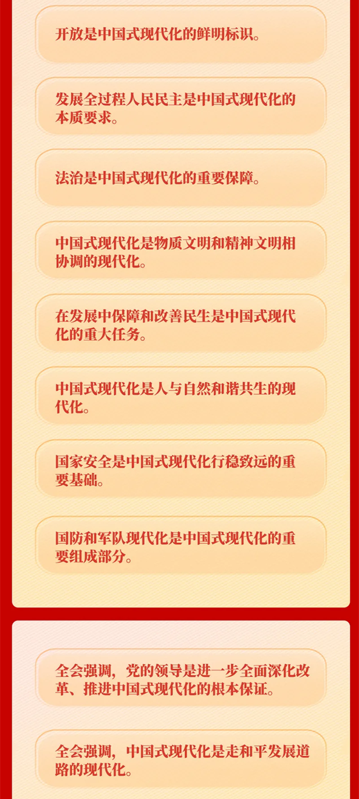 党的二十届三中全会公报一图读懂